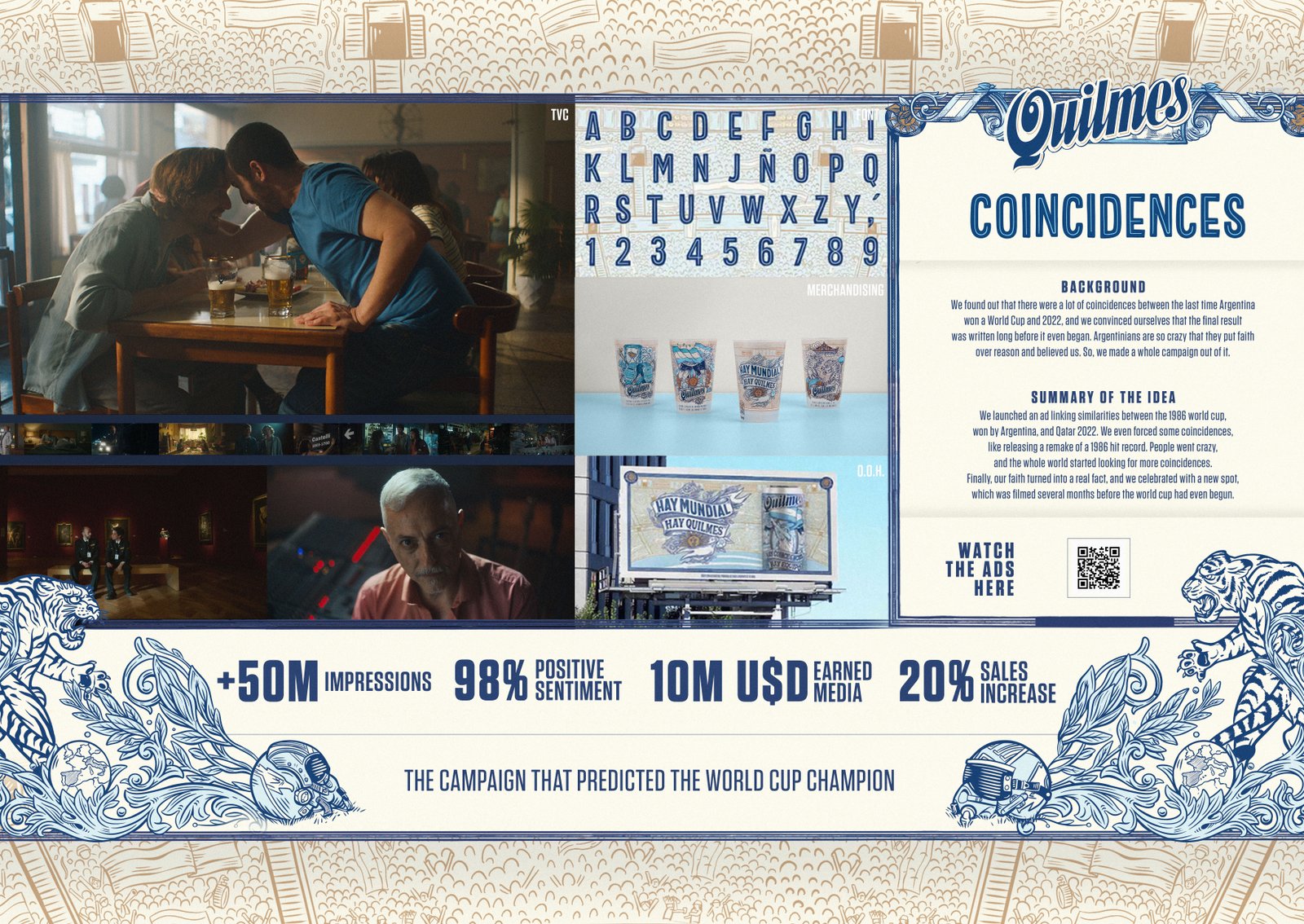 Coincidencias Gráfica